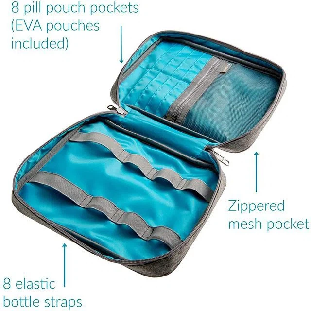 smooth-trip-slash-resistant-medicine53418757858